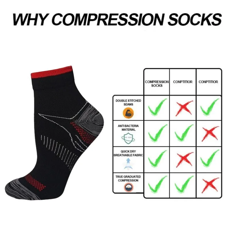 Cuzcare Women Compression Ankle Socks Heel Support Smooth Breathable Cotton Casual